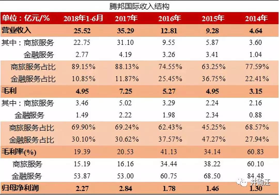 黄金回购价今日查询，投资者的智慧之选