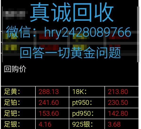 今日黄金回收最新价格，一克黄金的金彩诱惑与市场动态