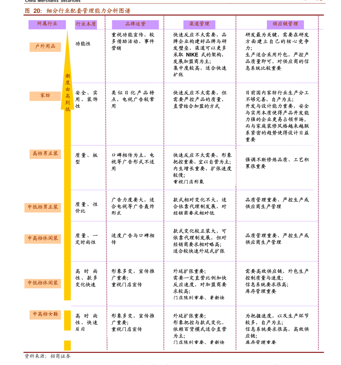 探秘白金市场，当前白金价格与回收价值解析