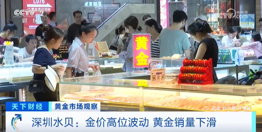 今日金店金价，市场动态与投资指南