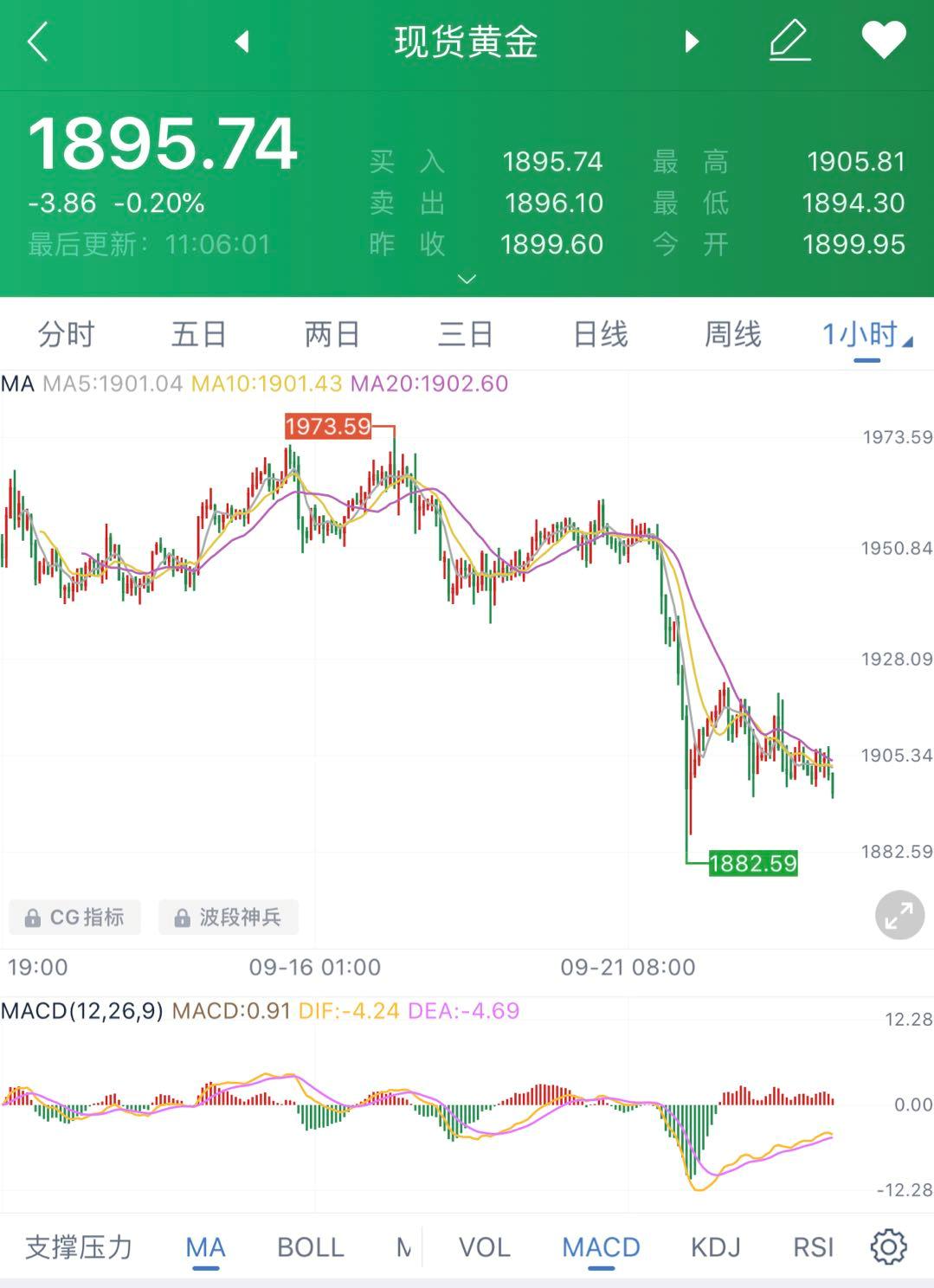 白银报价，今日行情深度解析与查询指南