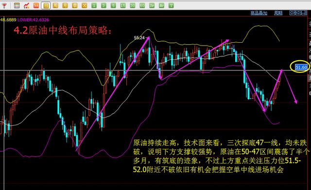 黄金最新价格表，全球市场动态与投资策略分析