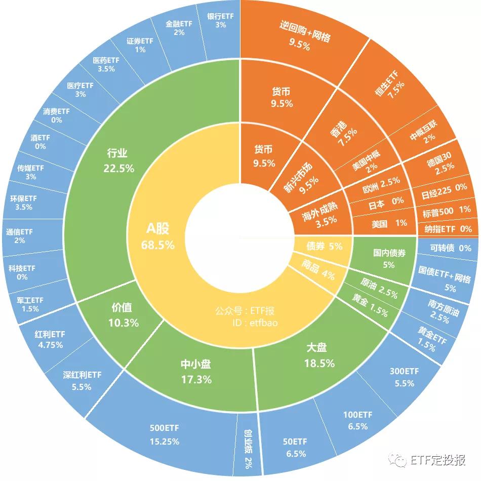 国内金价回收实时查询，黄金投资的另一面