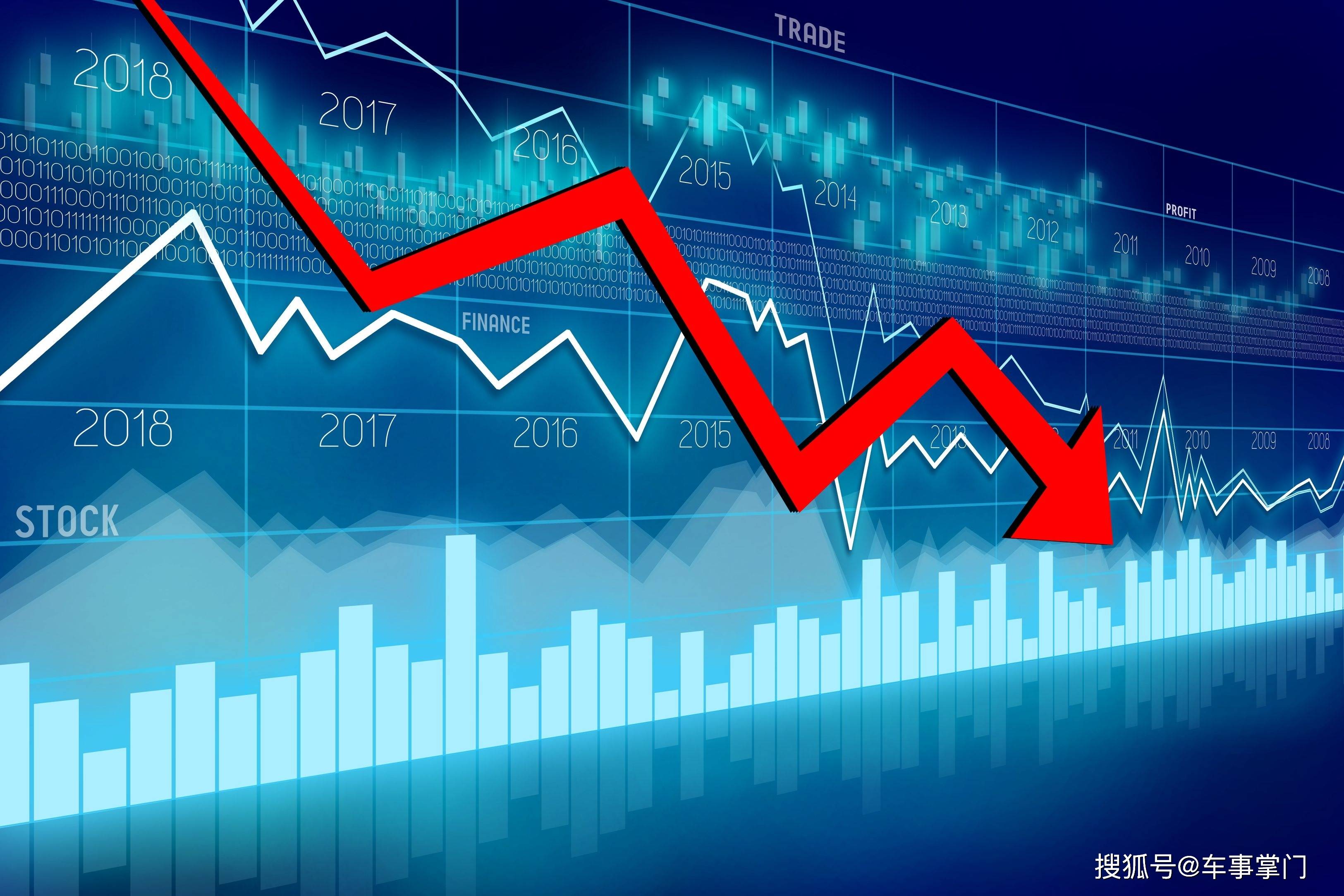现货黄金市场深度剖析，趋势、策略与风险控制