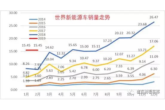 油价有望下调，全球能源市场的趋势与影响分析