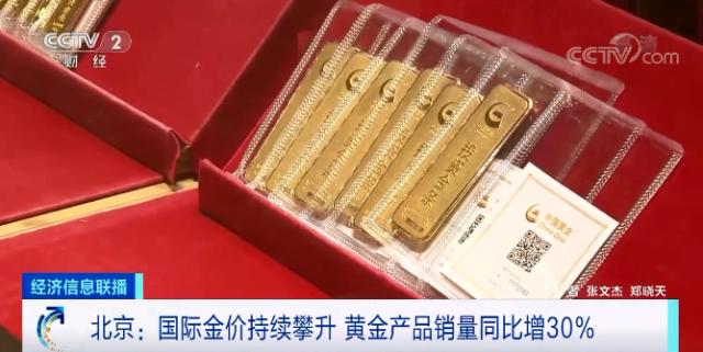 目前的金价每克是多少钱？——全球市场动态与投资考量