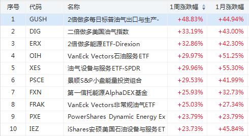 纽约金价实时，全球金融市场的重要风向标