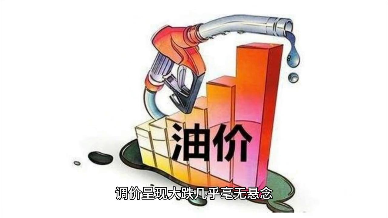 92号汽油价格走势，影响因素、历史回顾与未来展望