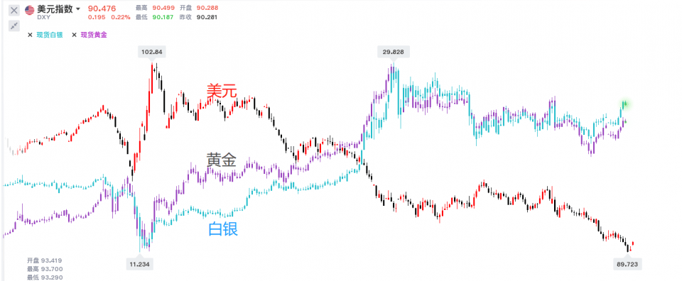 近期金价为何突然下跌，多重因素交织下的市场反应