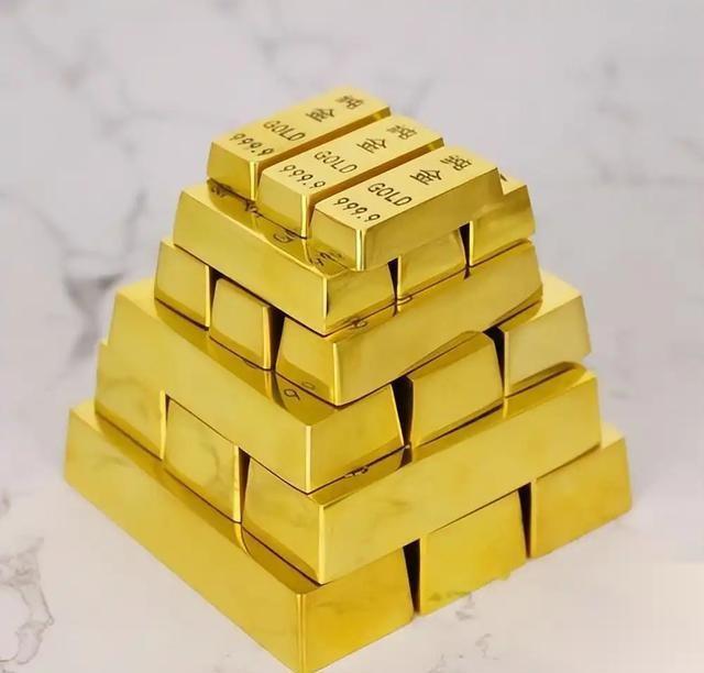 黄金价格最新走势，全球市场动态与投资策略分析