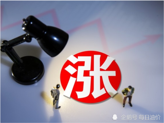 10月9日油价调整最新消息，全球能源市场动态与影响分析