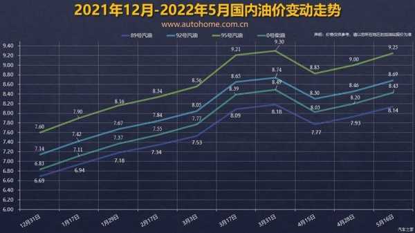 未来展望 第7页