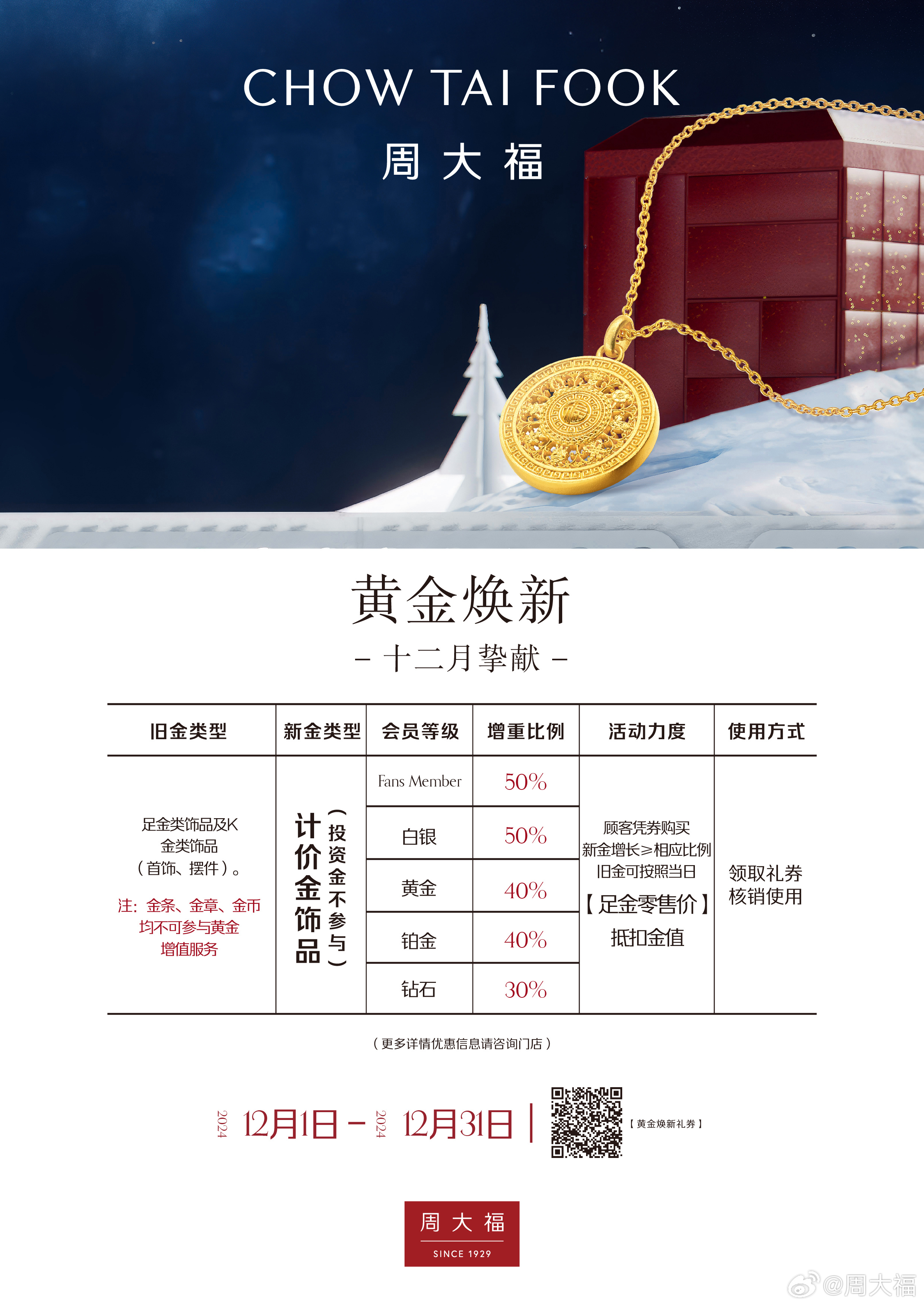 黄金闪耀，周大福黄金价格动态解析