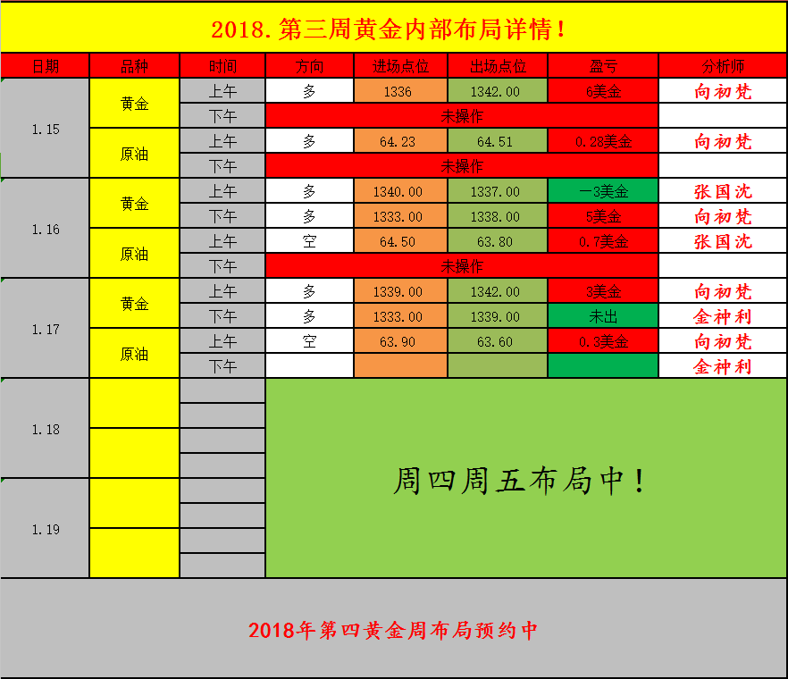 黄金白银，全球市场动态与投资策略