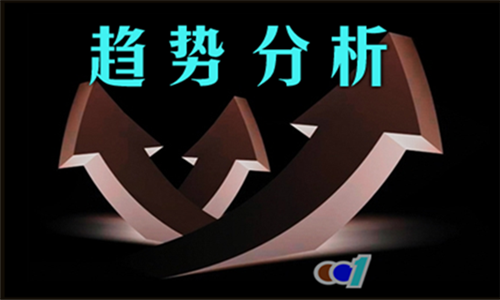今日黄金股市涨跌走势深度解析，市场动态与未来展望