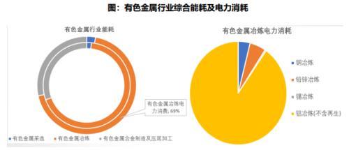 探秘上海有色金属网，金属价格查询的晴雨表