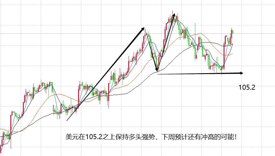 黄金价格未来预测，波动中的稳定与机遇