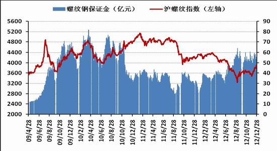 黄金9999，价格波动与投资价值探析