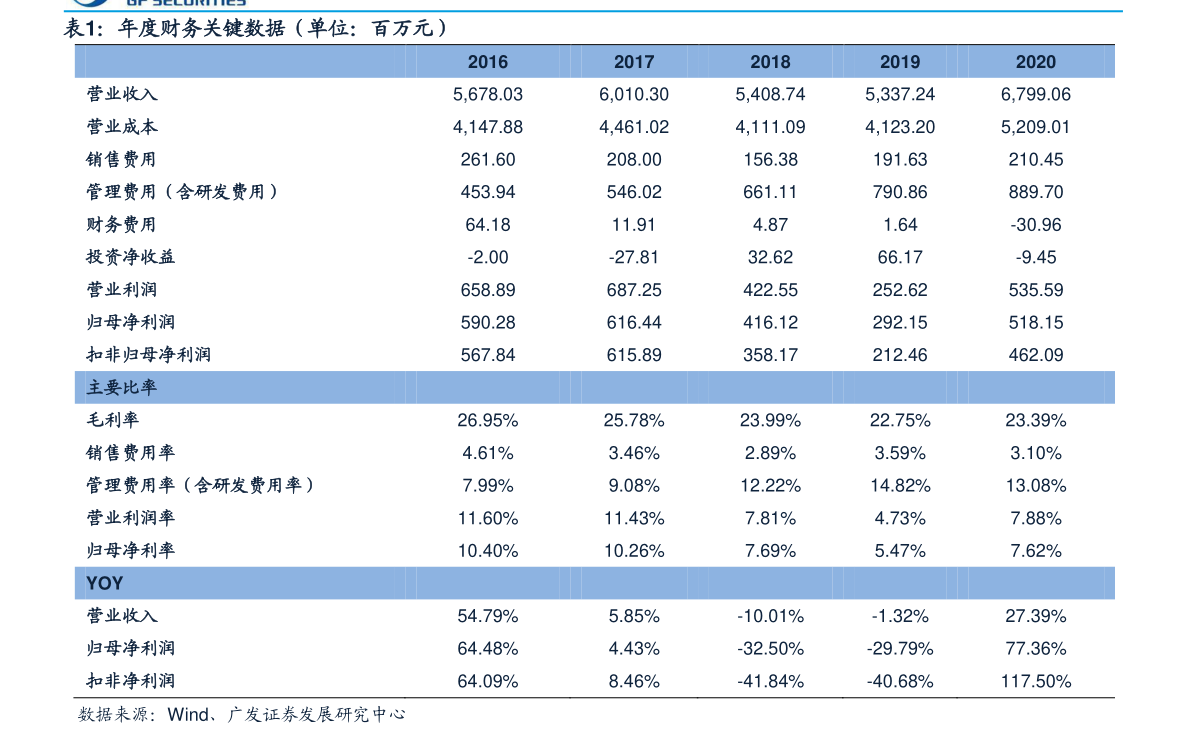 老庙黄金今日金价回收，市场动态与价值解析