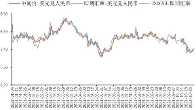 人民币兑换港币，汇率波动下的经济与金融考量