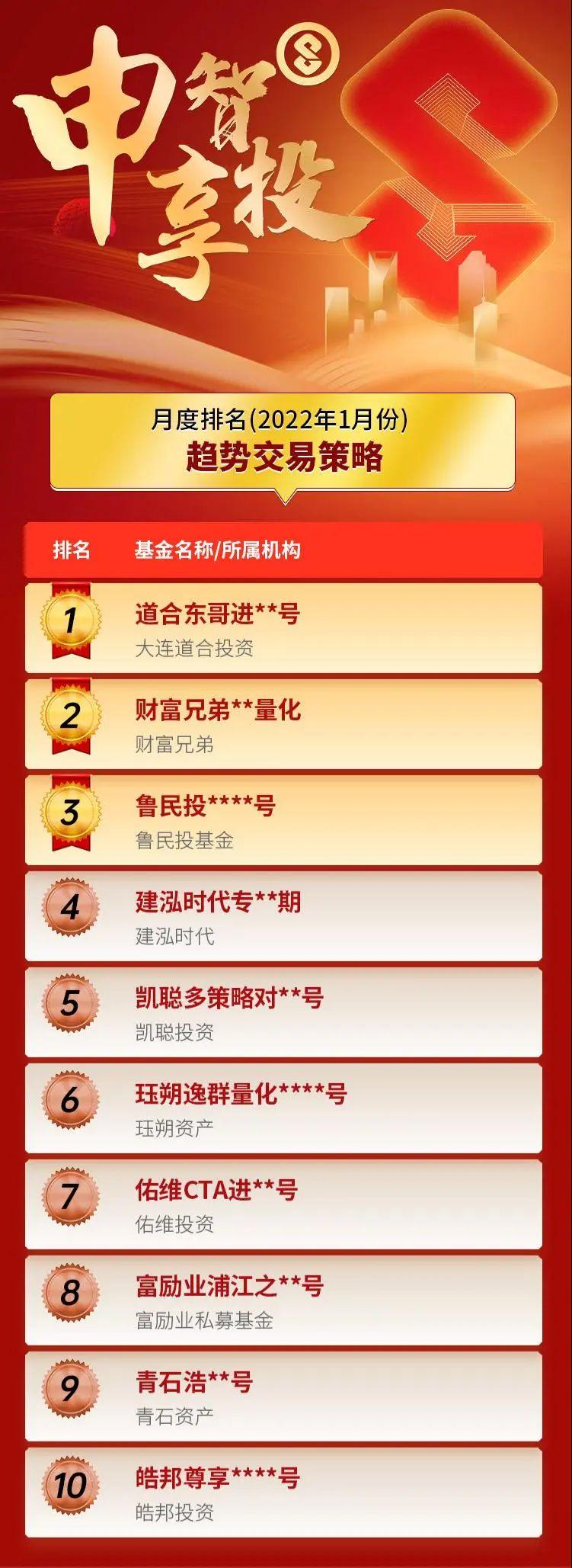 追踪市场脉动，美国期货实时行情深度解析