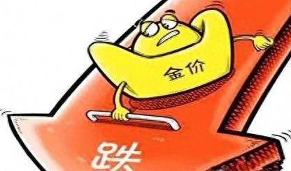 现在的金价，全球市场动态与投资策略分析