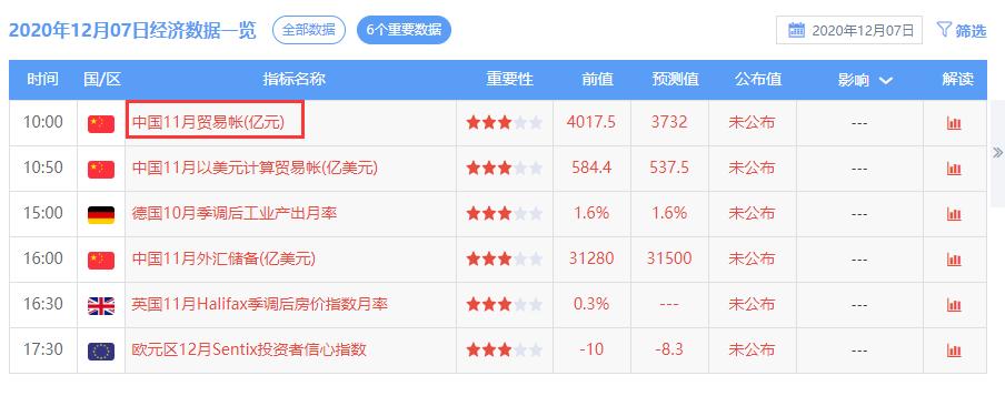探索现货白银的实时行情走势，从市场动态到投资策略