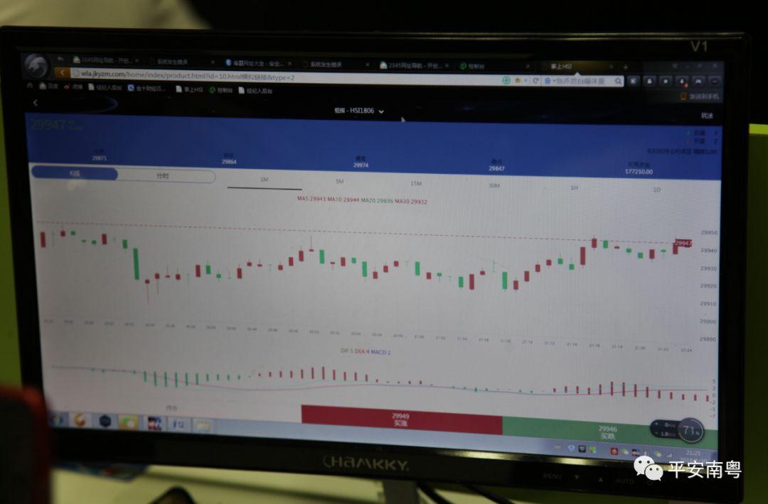 金融科技应用