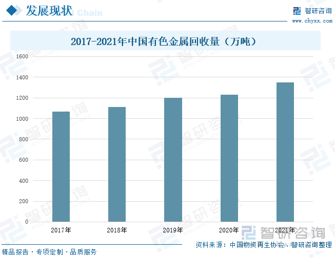 探索中国有色金属行业的智慧之窗——中国有色金属网