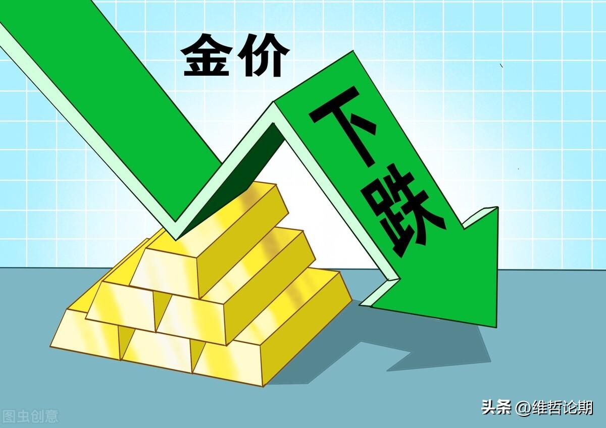 三十年国内黄金价格走势图，波动与趋势的深度剖析