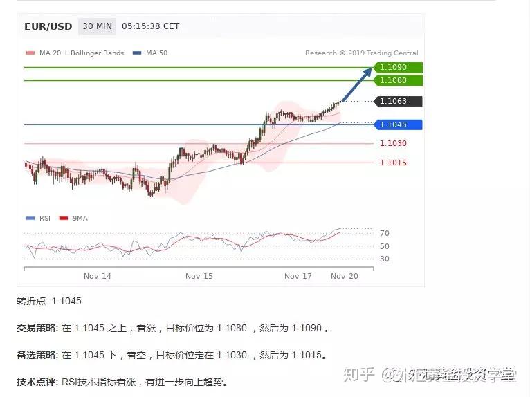 今日外汇行情最新，全球市场动态与交易策略分析
