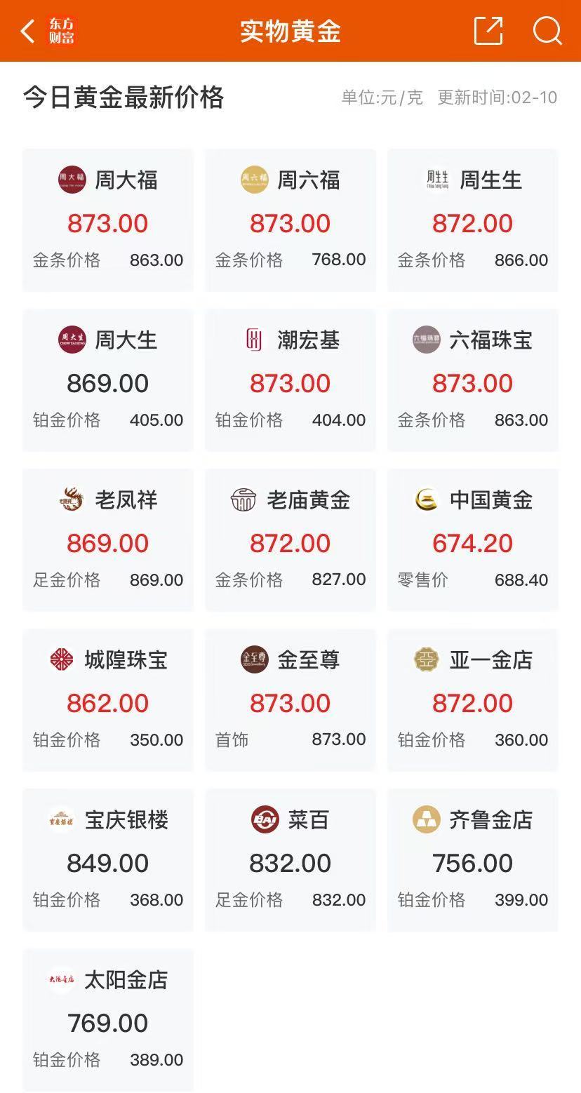 黄金回收新选择，六福珠宝黄金回收价格查询全攻略