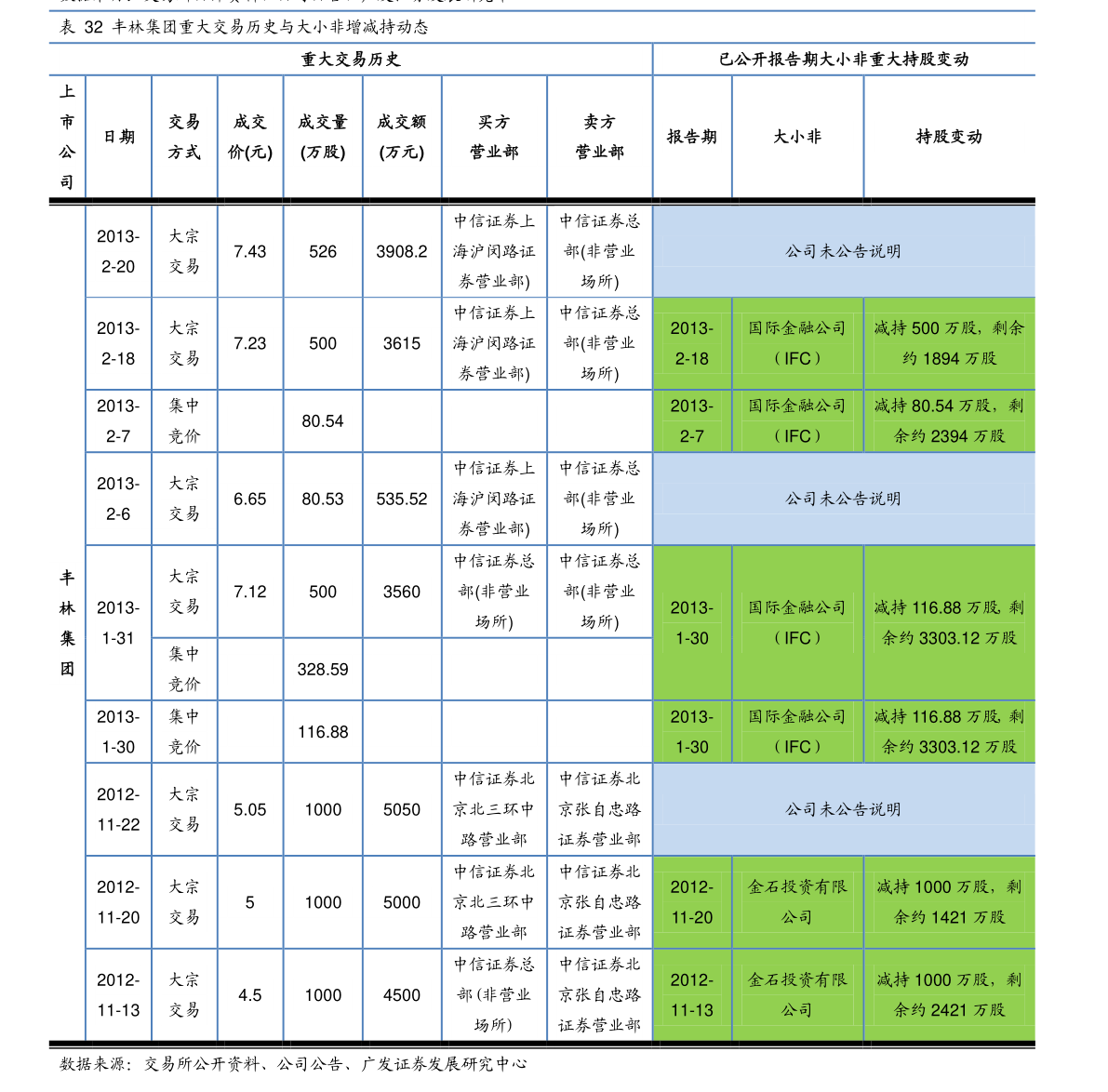9999黄金回收价格，今日一克的价值探讨