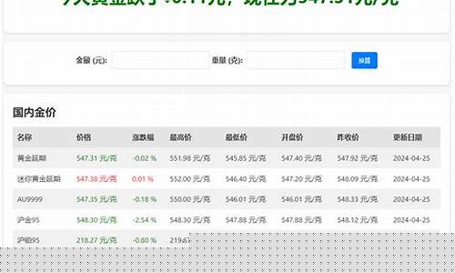 澳门今日黄金价格一览，市场动态与投资指南