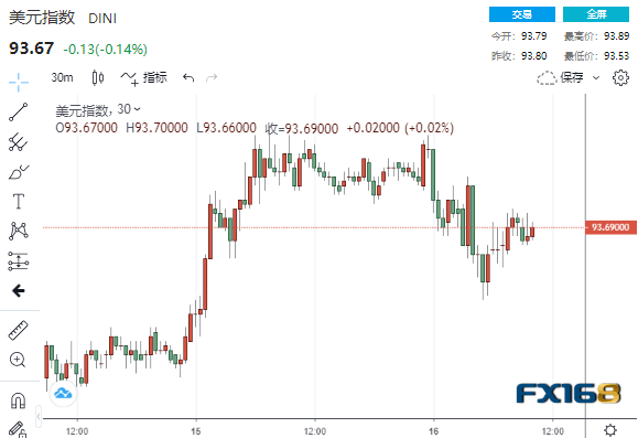 近期美元走势深度分析，全球货币格局下的波动与趋势