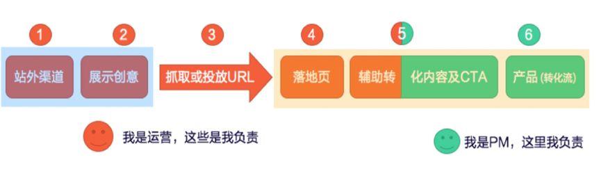 如何在众多渠道中挑选出既便宜又可靠的黄金购买方式