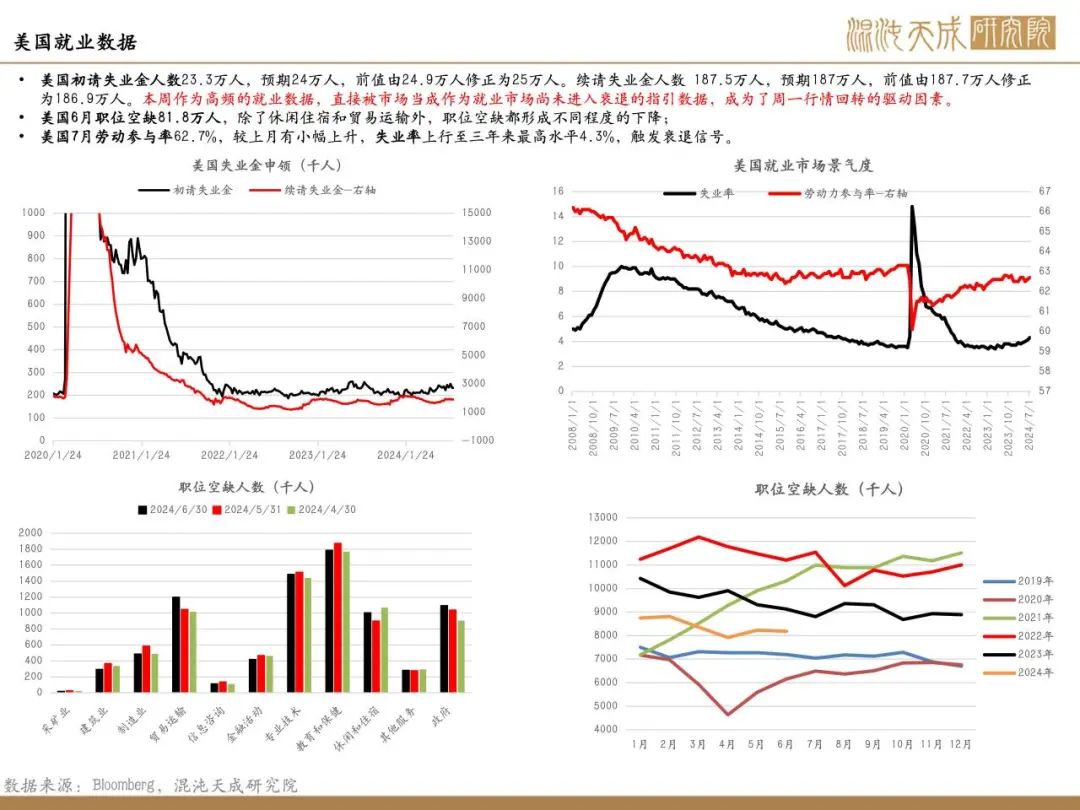 黄金兑美元实时走势图，全球金融市场的晴雨表