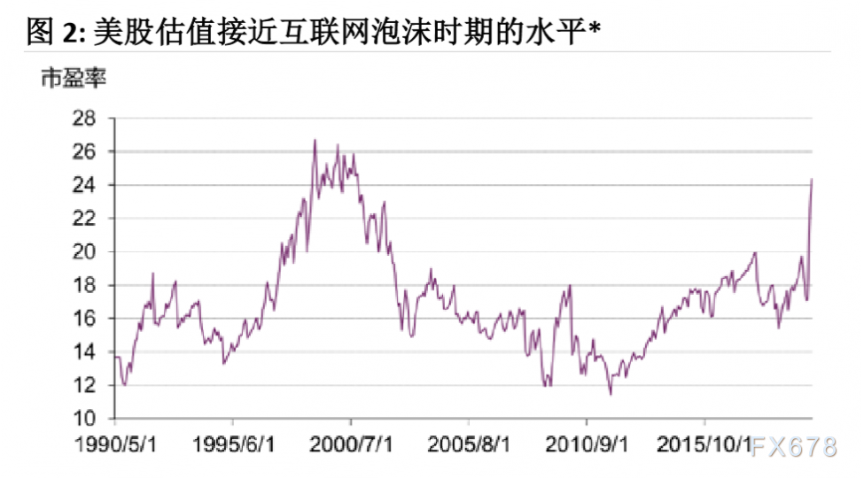预测三年后黄金市场的走势，复杂因素交织下的未来展望