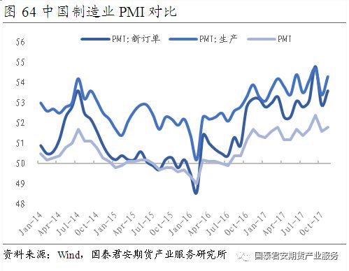 原油期货行情走势图，解析与展望