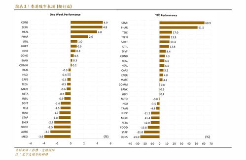 今日工行如意金条回收价格深度解析，市场动态、影响因素与投资策略