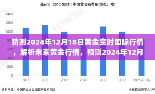 2024黄金今日价格，市场动态、影响因素与投资策略分析