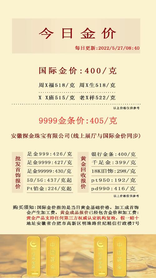 今日金价，一克黄金回收价格探析