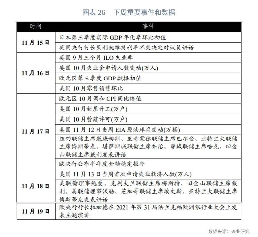 黄金回收，2021年市场行情与价值解析