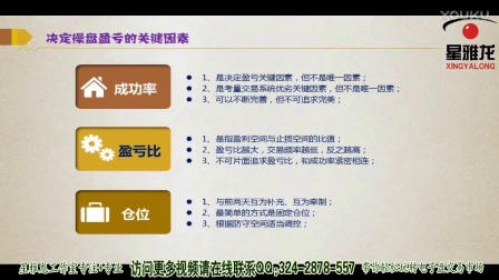 法律法规与合规性