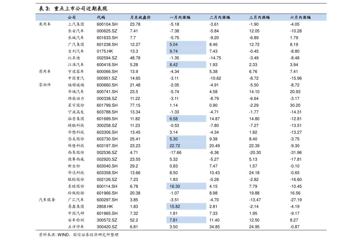 今日老庙黄金价格，市场动态与投资分析