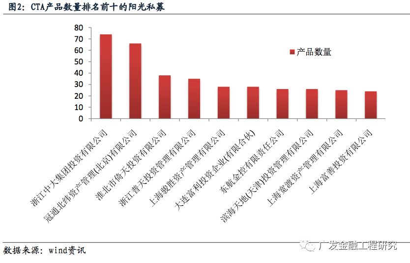 白银十年价格变迁，回顾与展望