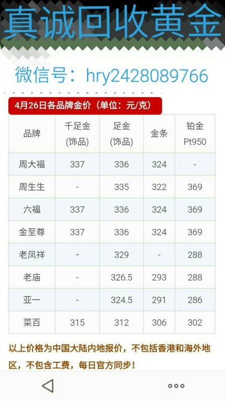 老凤祥999千足金价格表，解析、趋势与购买指南