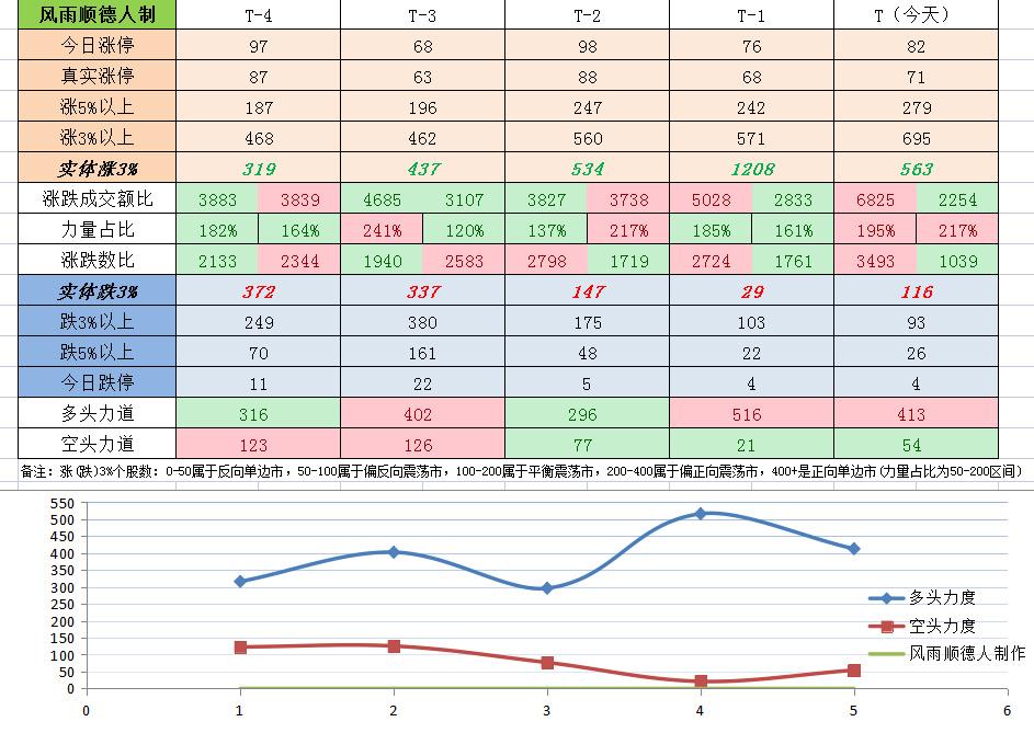 全国煤炭价格行情最新消息，市场动态与趋势分析
