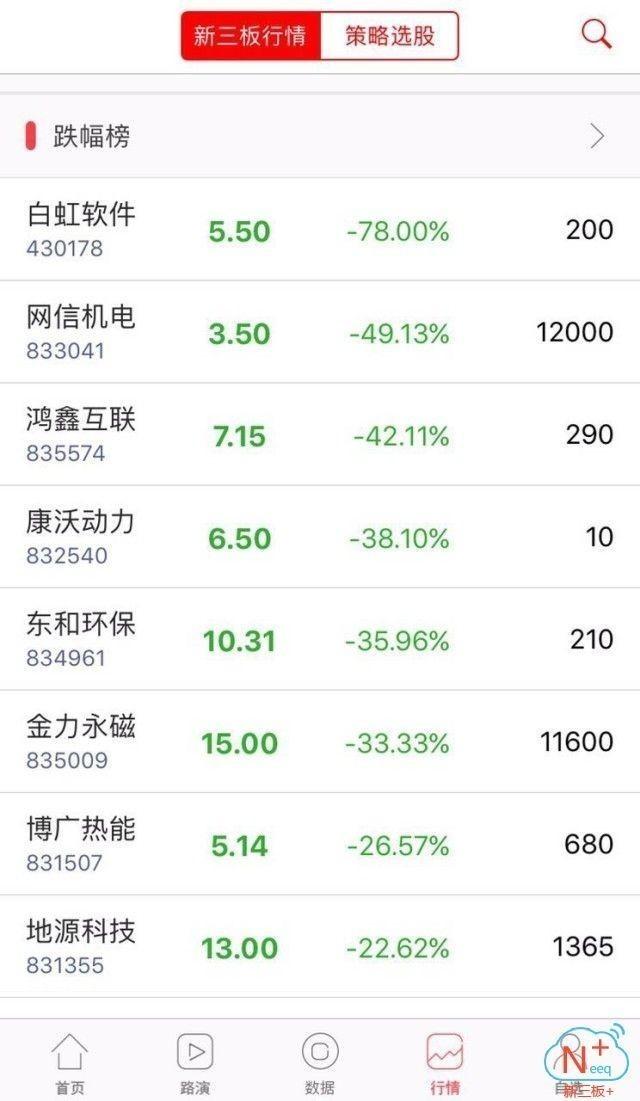 官方期货交易APP，如何选择最适合你的交易工具？