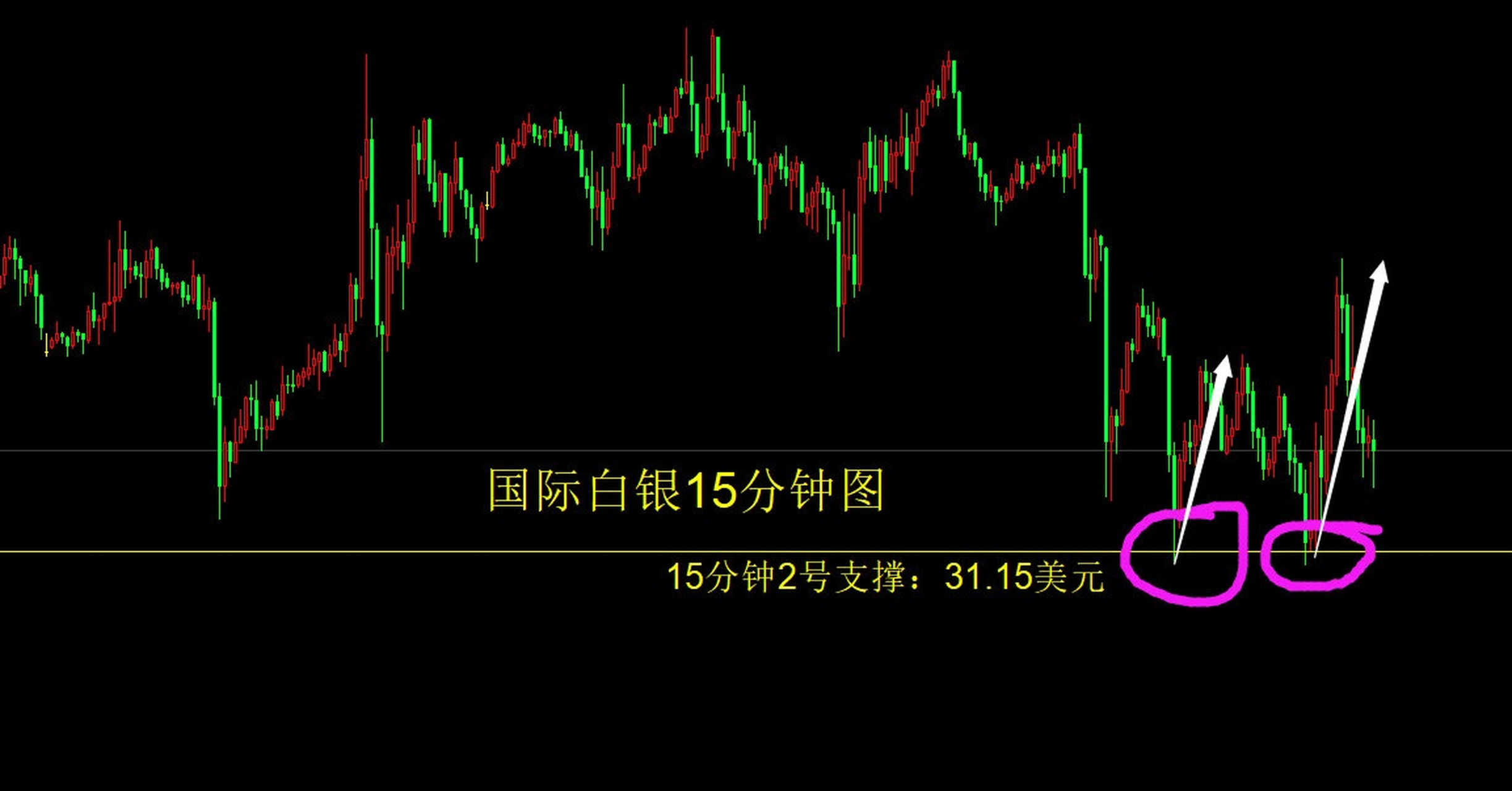 全球视角下的国际白银24小时行情深度解析